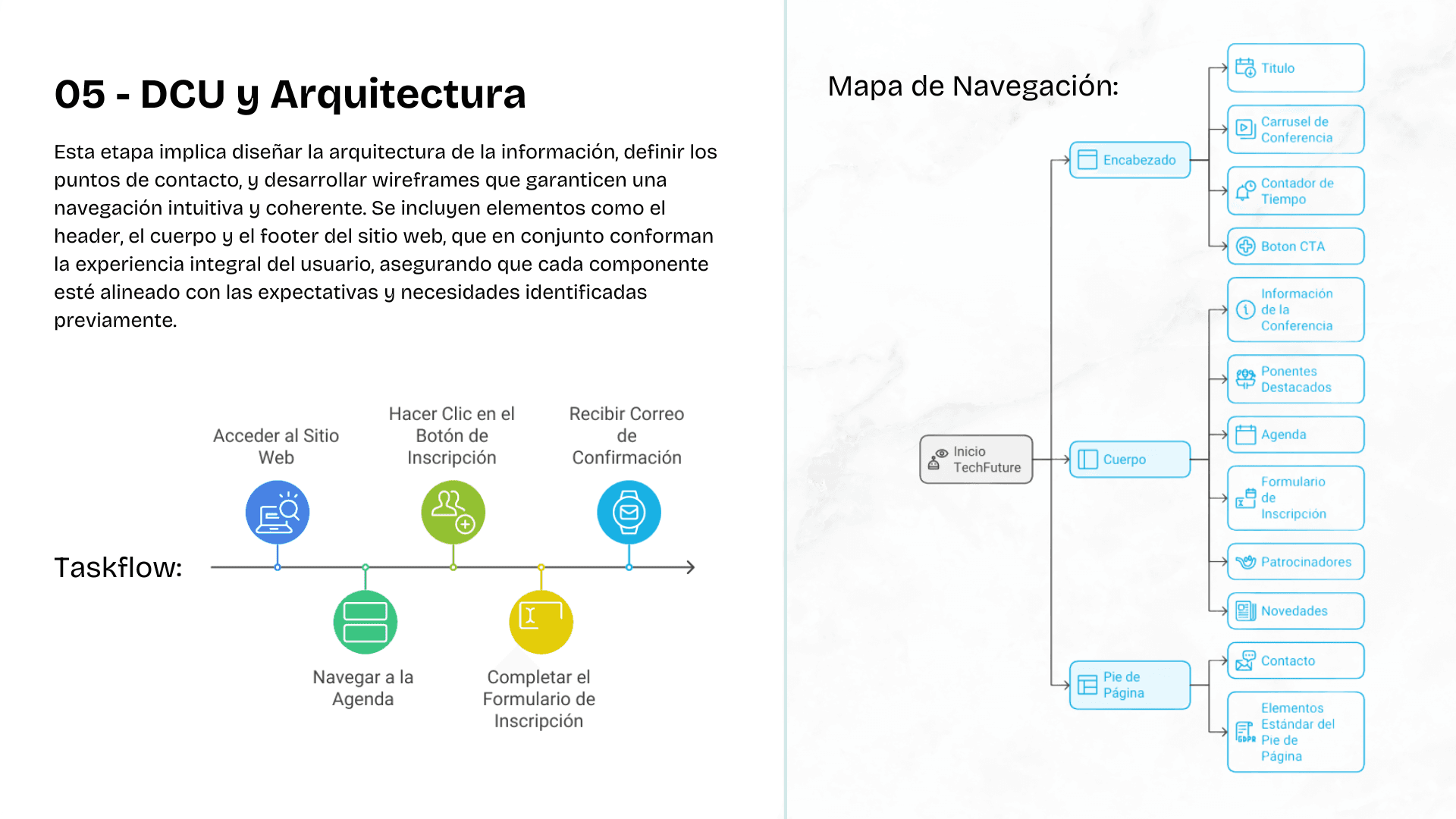 Tech Future — imagen 2