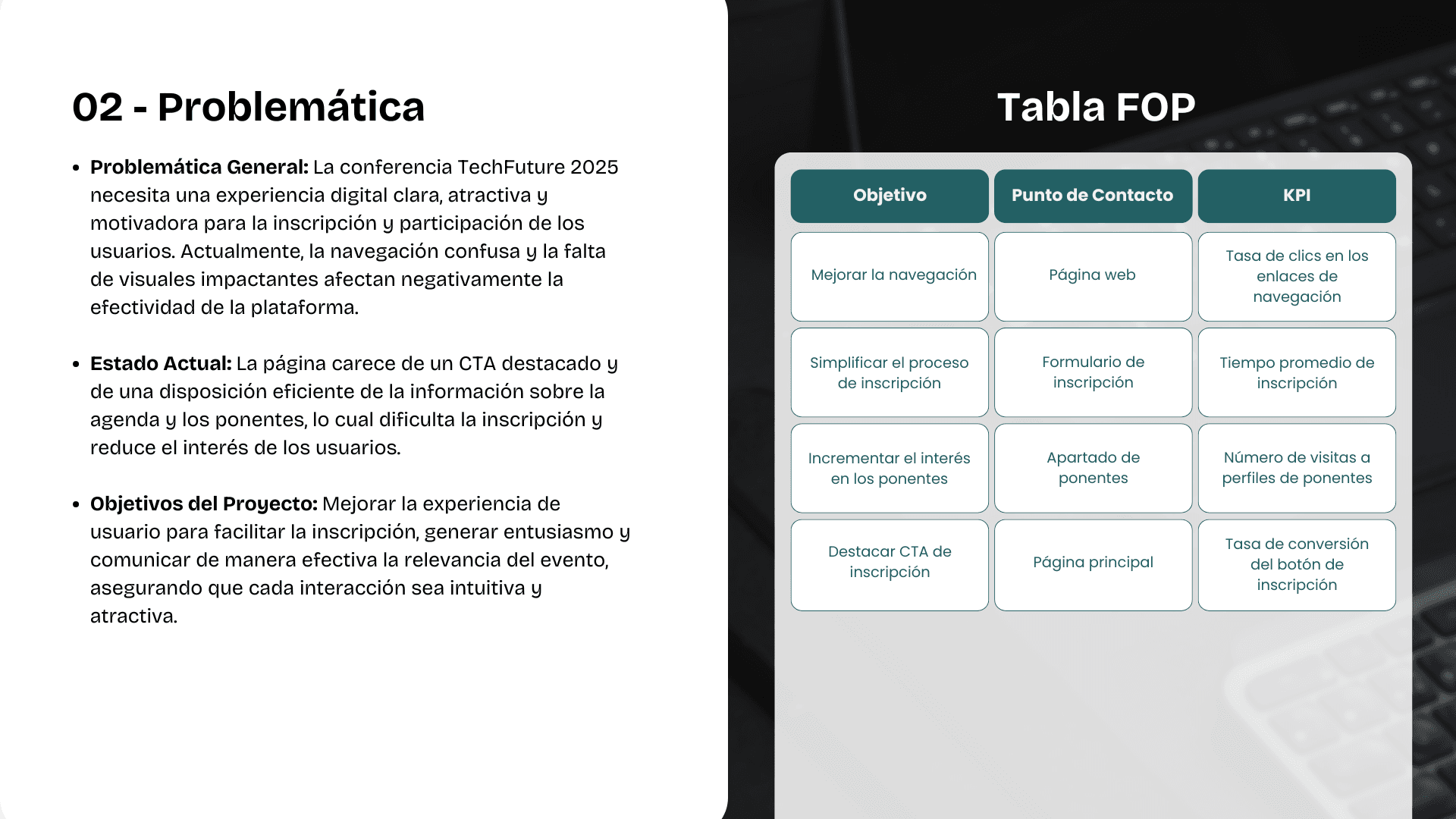 Tech Future — imagen 7